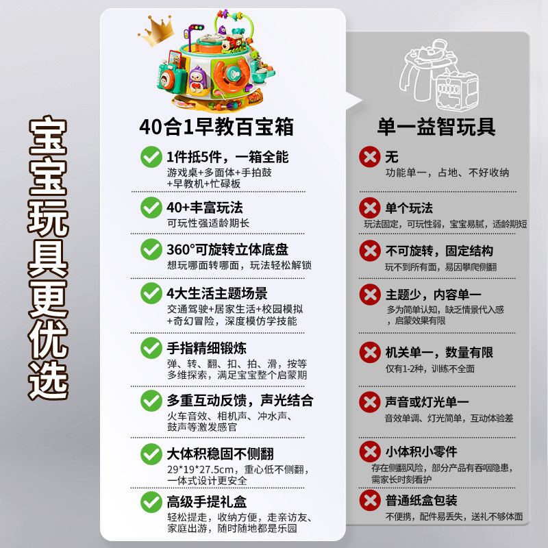 绕珠六面体游戏盒早教百宝箱婴儿串珠宝宝益智玩具生日周岁礼物,淘宝优惠券,粉丝福利购,淘宝优惠卷