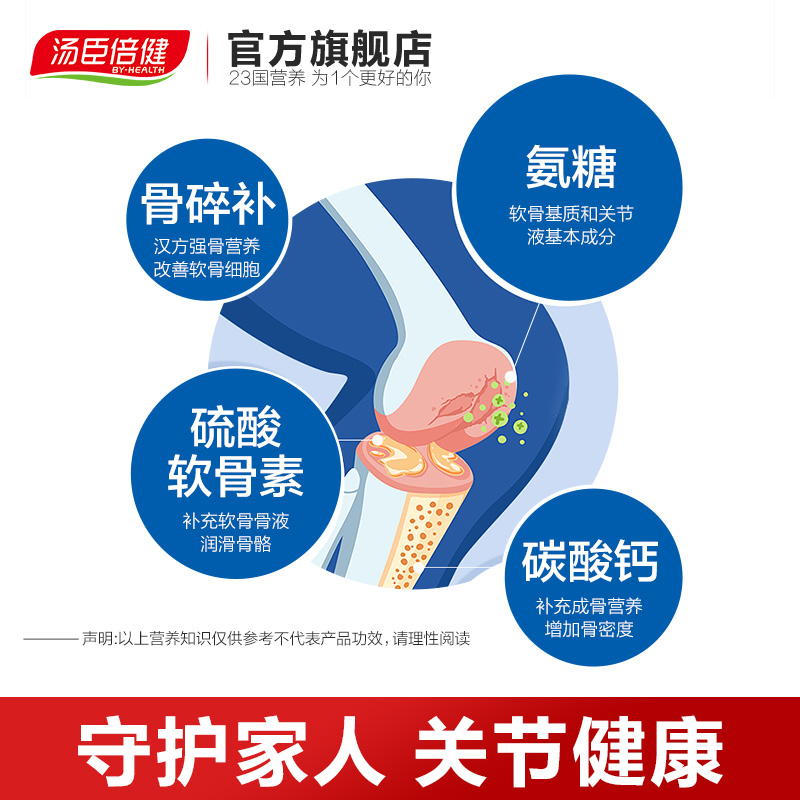 汤臣倍健官方旗舰店汤臣倍健健力多氨糖软骨素加钙片碳酸钙中老年补维骨力氨基葡萄糖1