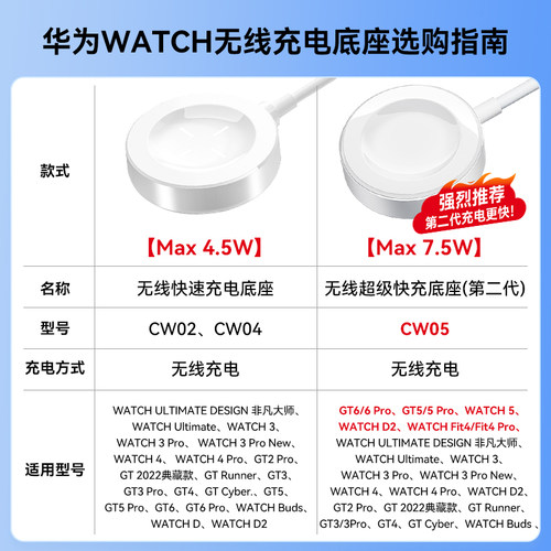 华为手表充电器磁吸式第二代原装正品CW05超级快充底座watch5/4/GT5/5pro/3Pro/Fit4gt4非凡大师保时捷数据线 - 图0