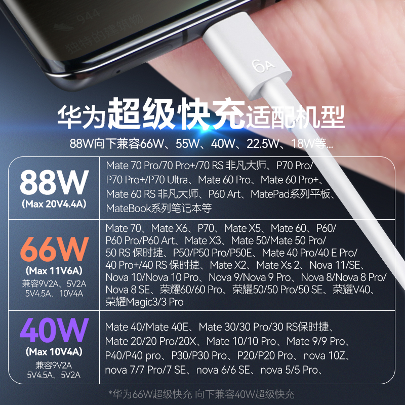 华为66W充电器线套装原装正品88w超级快充mate60/Pro/50/40/30/20/P60/pro/pura70/x3x5/nova910原厂手机插头
