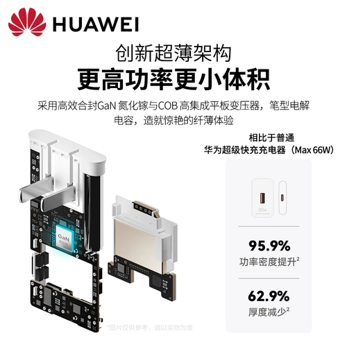 Huawei, ультратонкее зарядное устройство, комплект, 66W