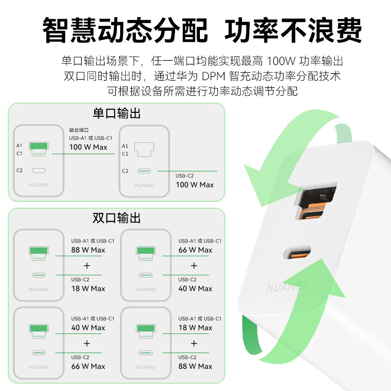 华为原装100w冰糖全能充多口充电器超级快充mate80pro手机平板笔记本电脑通用双口功率动态Pura70 Pro/Mate60,淘宝优惠券,粉丝福利购,淘宝优惠卷