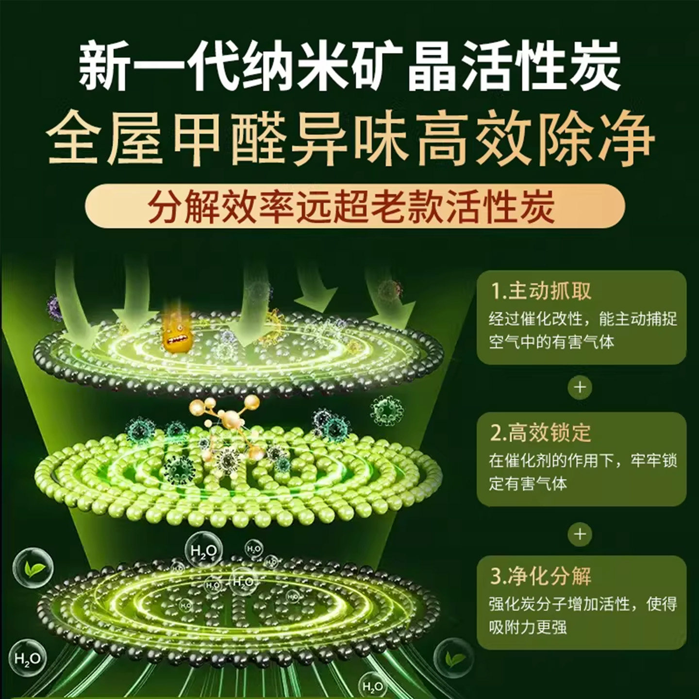 绿之源除甲醛活性炭新房急入住神器家用装修除味净化纳米矿晶碳包