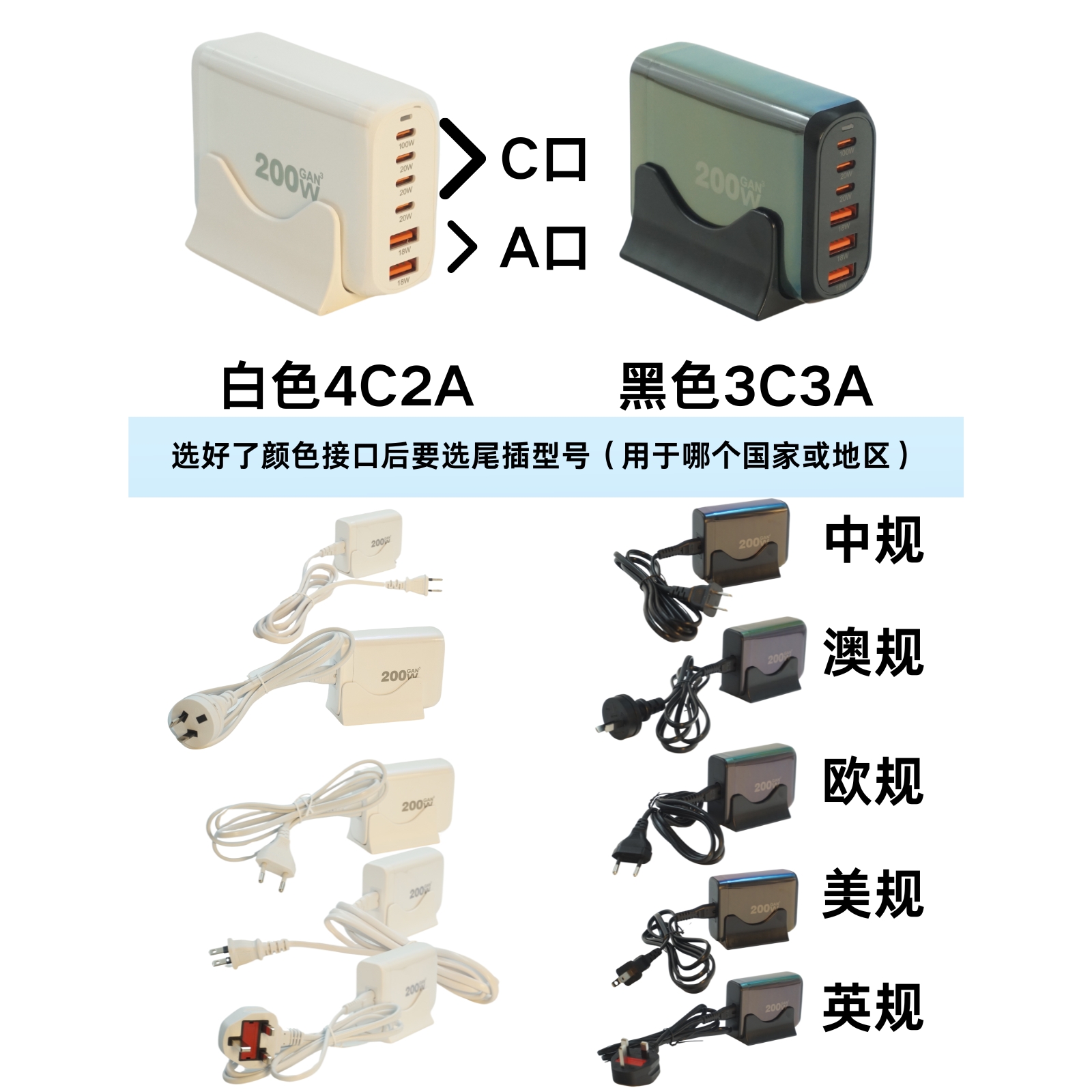 200W充电器氮化镓充电器 快充充电头适用苹果华为小米中规充电器 英标充电器欧标充电器美标充电器多口充电器 - 图2