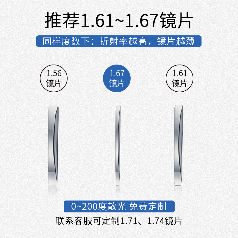 近视眼镜男可配度数变色抗蓝光防辐射超轻全框商务眼睛男近视镜 - 图2