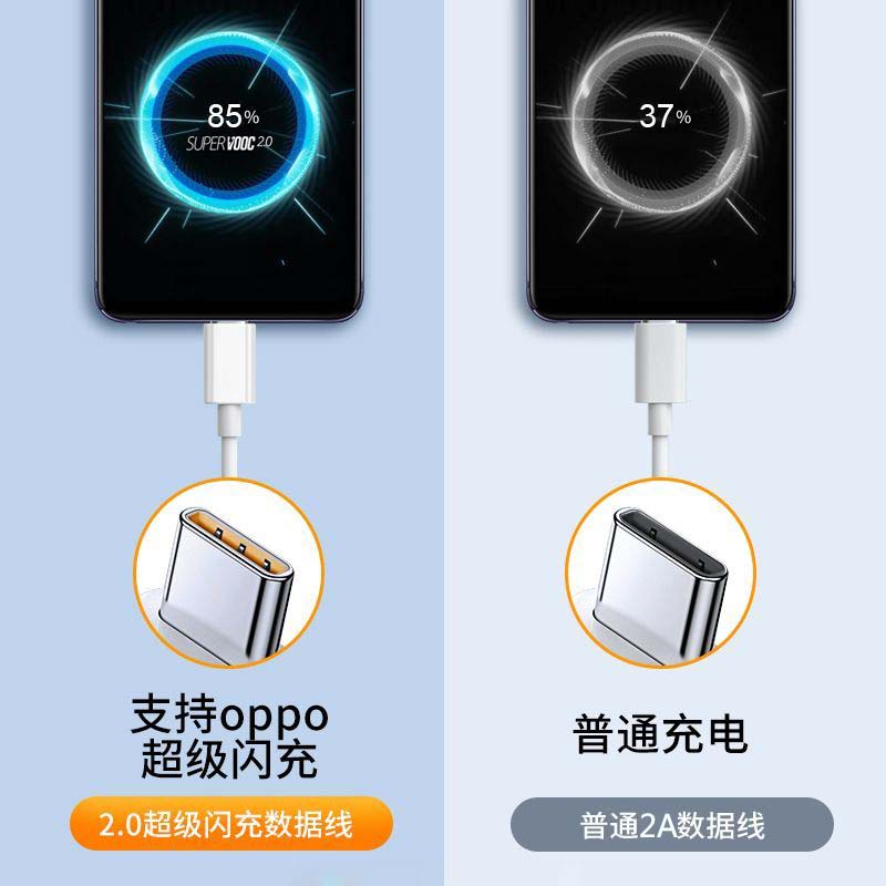 适用OPPOR17超级闪充充电器线PBEM00快充TypeC手机数据线6A加长短线65W VOOC闪充线 - 图0