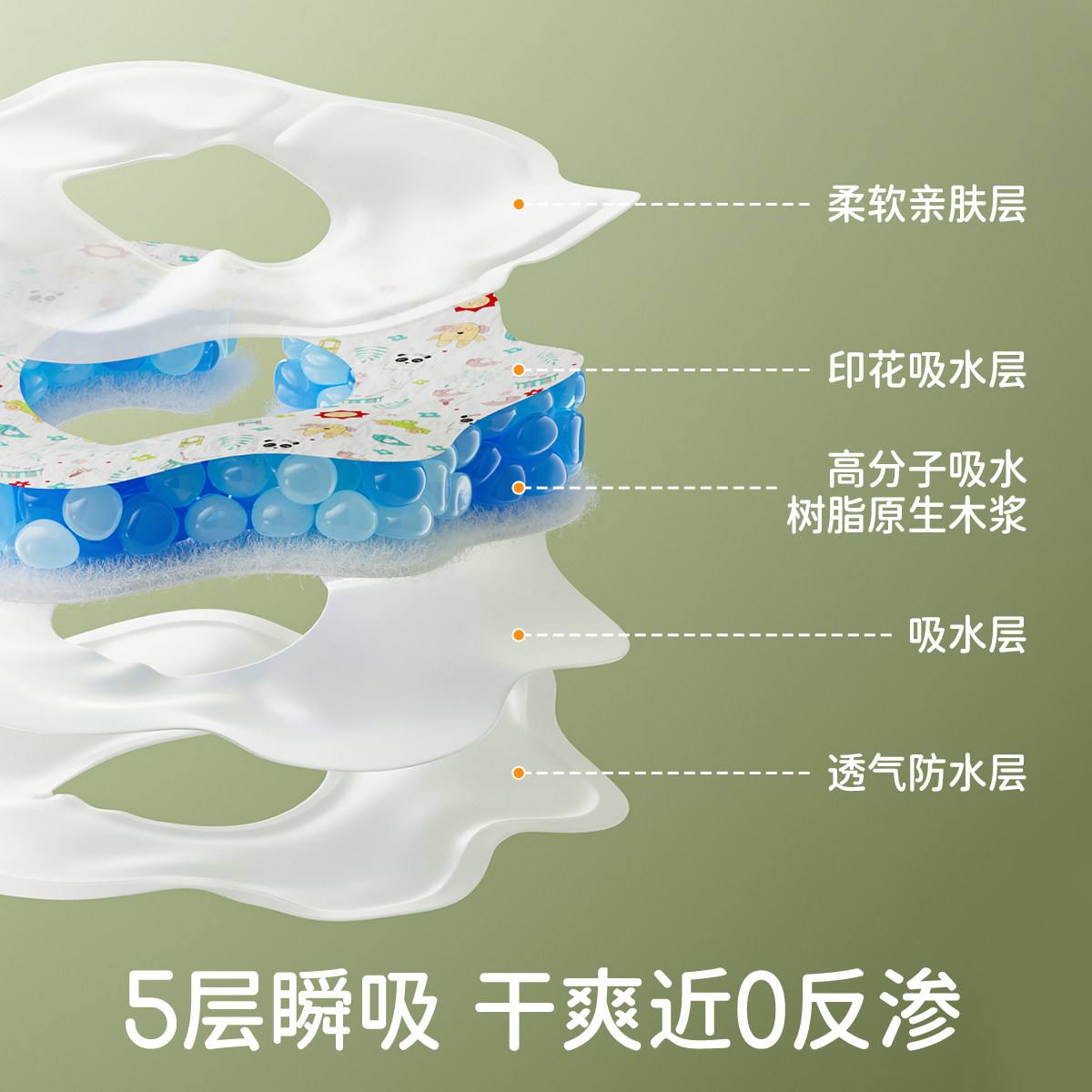 婧麒婴幼儿一次性口水巾新生婴儿围嘴非纯棉宝宝防水吐奶围兜a类,淘宝优惠券,粉丝福利购,淘宝优惠卷