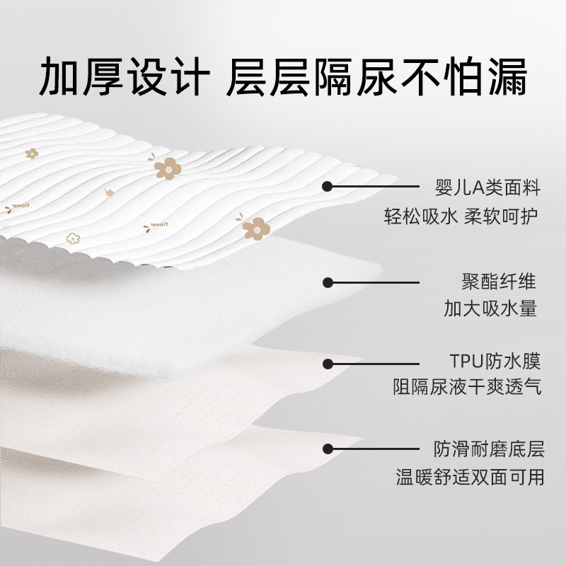 婧麒隔尿垫婴儿童防水可水洗纯棉透气大尺寸a类宝宝月经姨妈床单,淘宝优惠券,粉丝福利购,淘宝优惠卷
