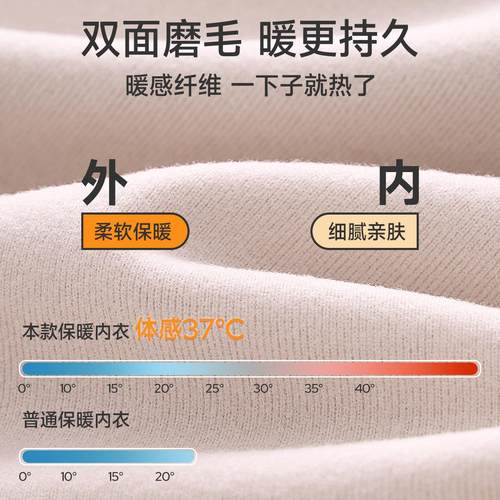 婧麒孕妇秋衣哺乳保暖内衣产后带胸垫秋冬季加绒背心孕期喂奶上衣 - 图1