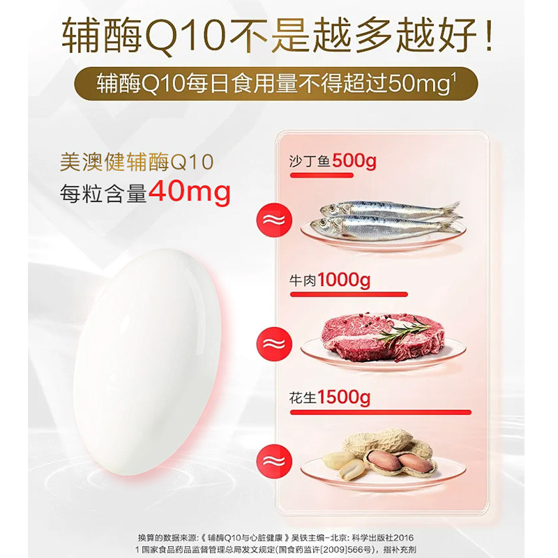 买1送1赠品美澳健辅酶Q10维生素e增强免疫力呵护心脏中老年保健品,淘宝优惠券,粉丝福利购,淘宝优惠卷