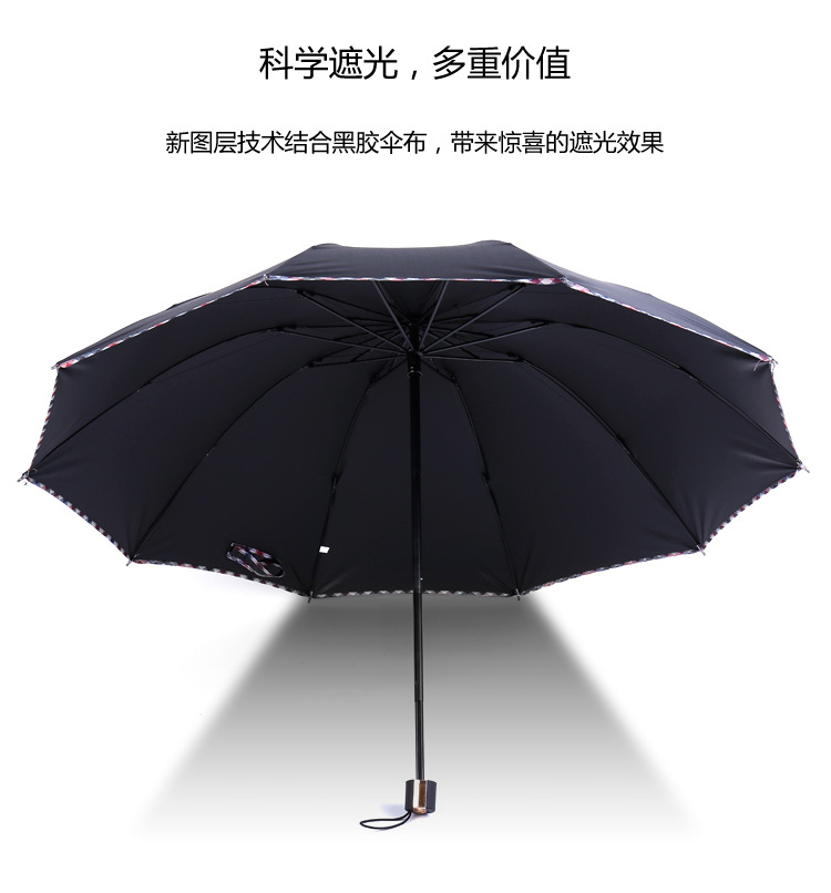 雨伞大号十骨加大加固双人商务晴雨伞遮阳伞防紫外线晴雨两用伞 - 图3