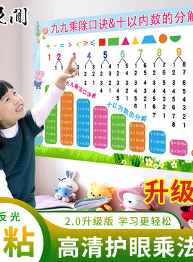 字母幼儿加减法乘除口诀九九挂图