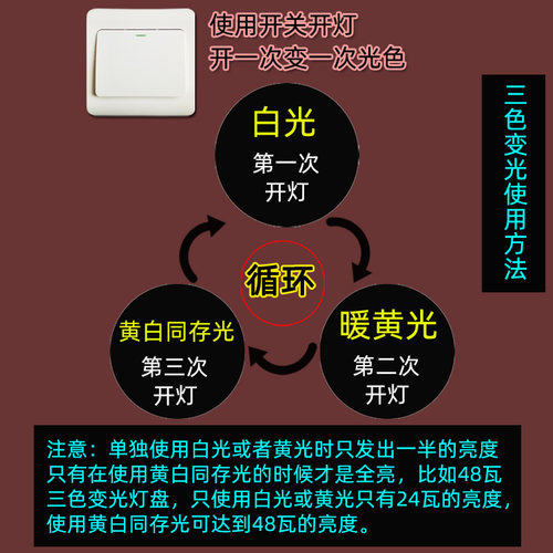 节能led光源模组吸顶灯双色变光改造替换灯芯灯盘磁吸室内灯组24w - 图2