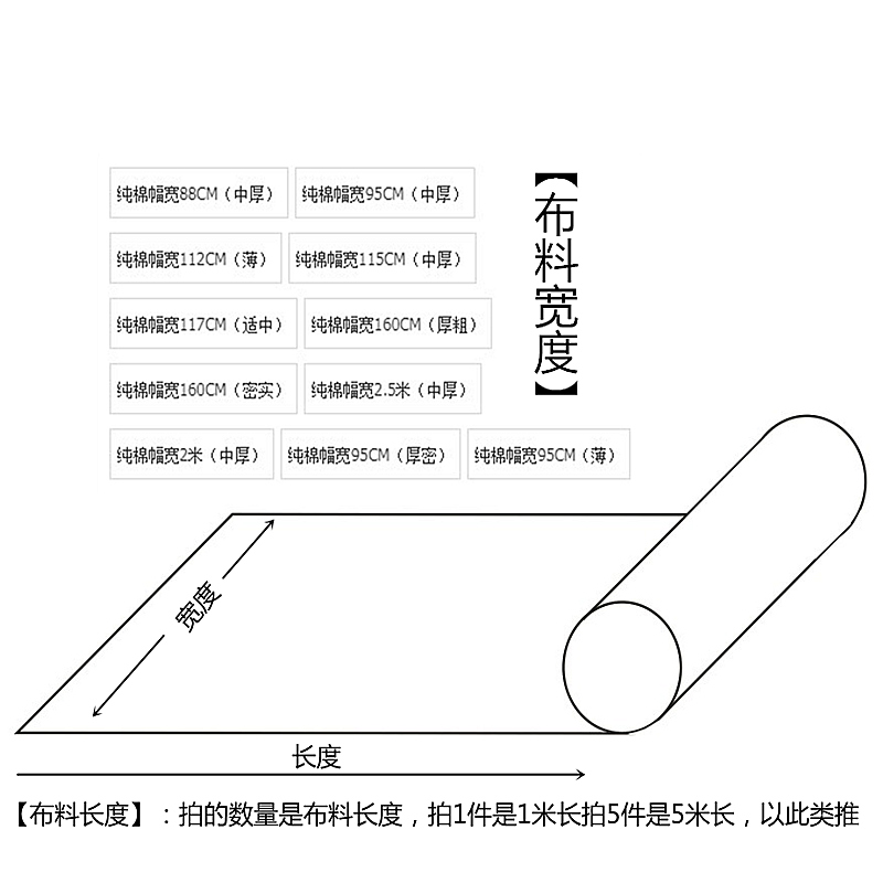 白坯布100%纯棉白布布料白棉布匹全棉土布打版扎染内衬立裁白胚布 - 图2