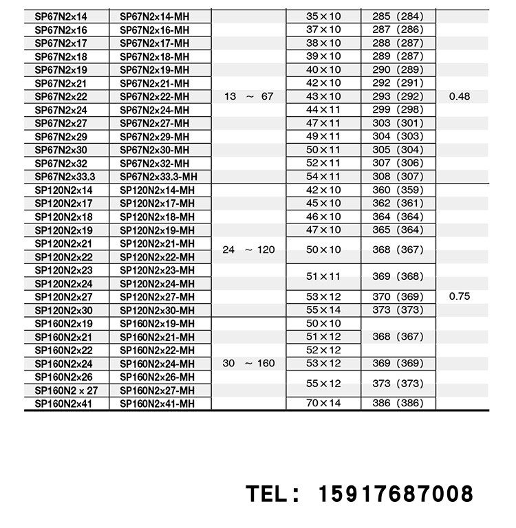 TOHNICHI东日扭力扳手SP38NX16开口扭力扳手定值 SP38NX19X27公制 - 图1