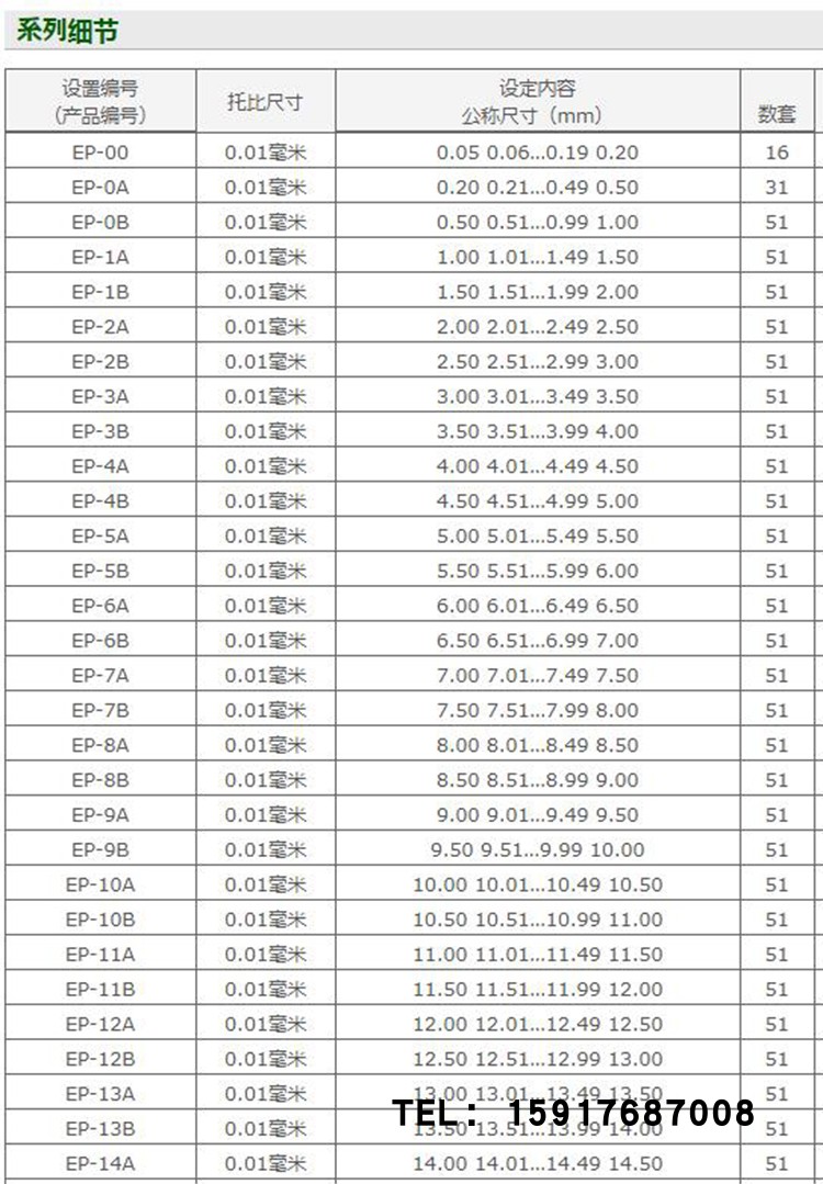 日本EISEN艾森套装针规EP-7A 7B 8A 8B 9A 9B 10A 10B 11A 11B - 图1