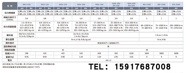 台湾WIZTANK威力克数显扭力扳手WE2-030AN WE3-135AN WE4-200AN-图1