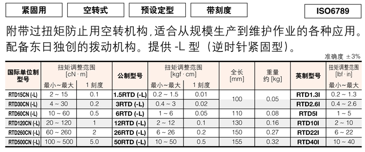 东日TOHNICHI螺丝刀1.5/3/6RTD/12/26RTD/50RTD扭力起子螺丝批