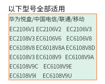 适用中国电信移动联通EC2108V3 2106 6106 6108电视机顶盒遥控器-图0