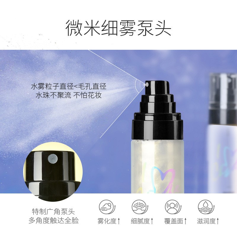 屈臣氏屈臣氏李同学推荐流沙定妆补水喷雾防水汗控油保湿防脱妆快 - 图2