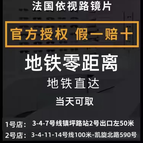依视路膜致膜御防蓝光钻晶膜岩膜洁变色镜片超薄1.67A4官方旗舰店 - 图2