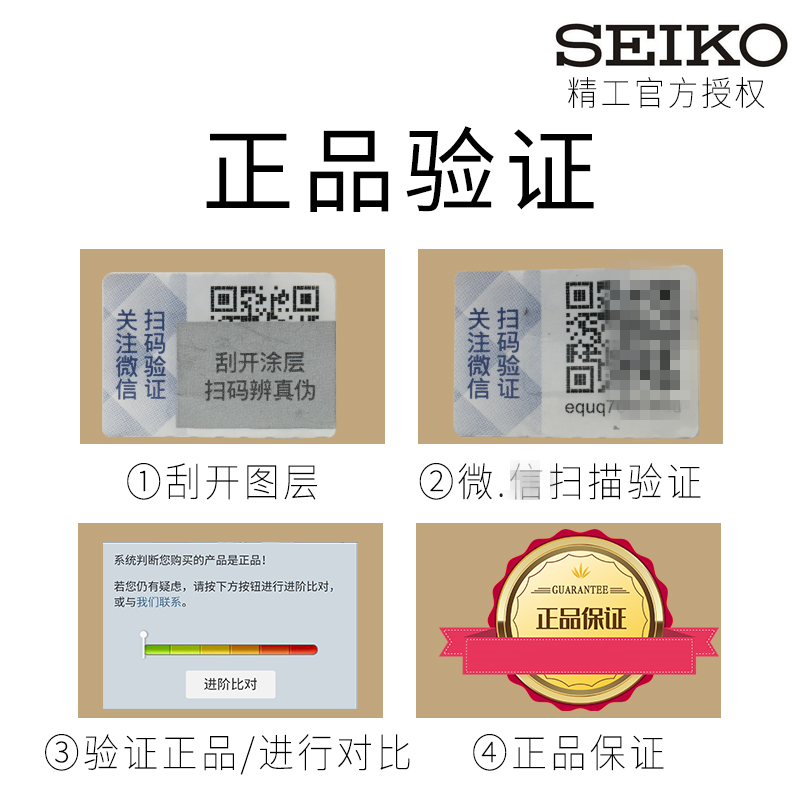 SEIKO/精工近视眼镜架纯钛眼镜框男士商务休闲全框配防蓝光HO1117