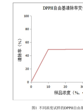 【二代胶原棒扎扎霜】抗皱紧致