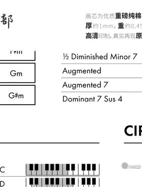 音乐基础乐理知识五度圈大小音阶琴房钢琴培训教室海报油画布画芯
