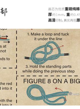 攀岩航海绳结艺术打结方法科普知识海报微喷油画布画芯竖款装饰画