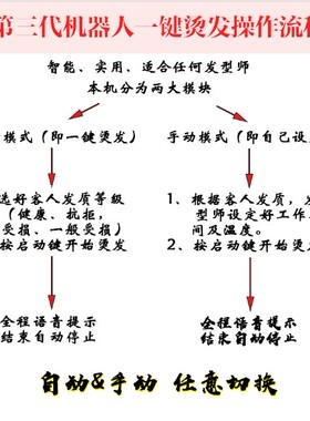 24V新款机器人美发热烫机陶瓷智能数码烫发机器发廊美发店卷发器