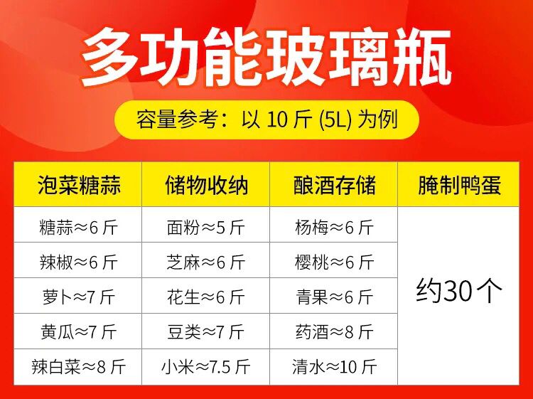 泡酒玻璃瓶专用空瓶家用容器食品密封罐腌制酸菜缸泡菜坛子酒瓶子-图2