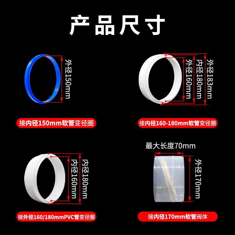 厨房160/180PVC管道式止回阀油烟机防烟宝防串味止逆阀烟道止烟阀 - 图0