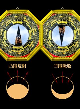 玻璃凸镜凹镜八卦镜居家店铺挂件