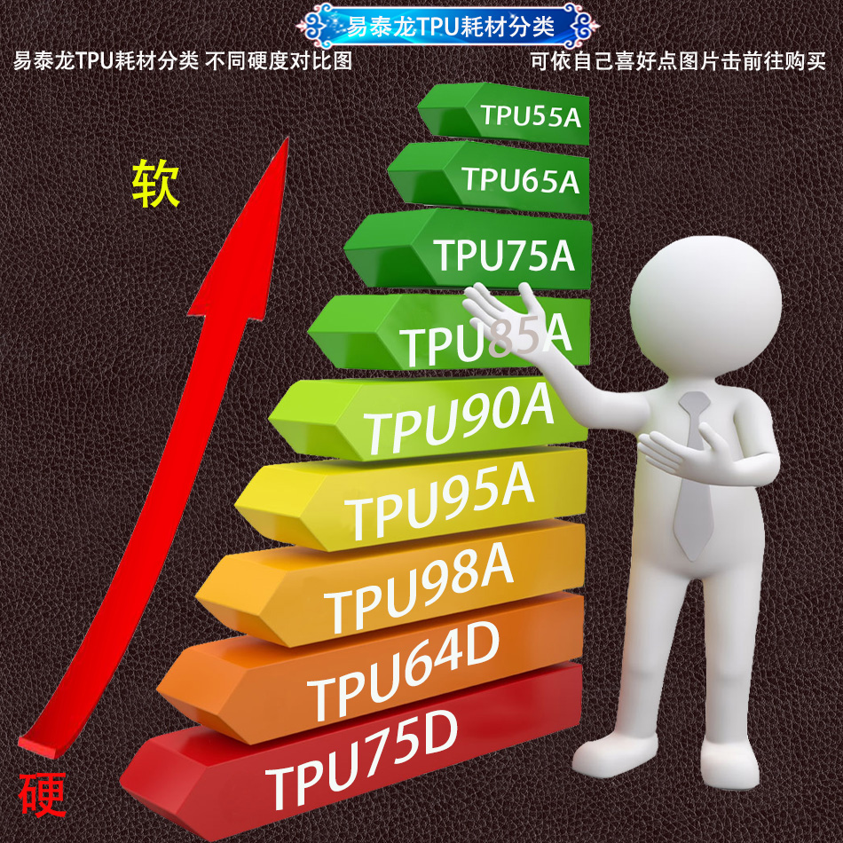 3D打印机弹性耗材Rubber filament 64D硬质TPU直销柔性橡胶材料-图2