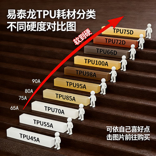 3D打印机柔性耗材 TPU硬度95A软质弹性橡胶耗材Rubber filament - 图0