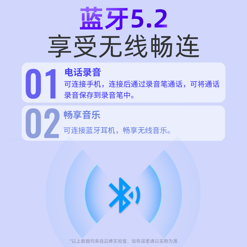 爱国者蓝牙录音笔随身专业高清降噪录音神器设备大容量播放一体机-图0