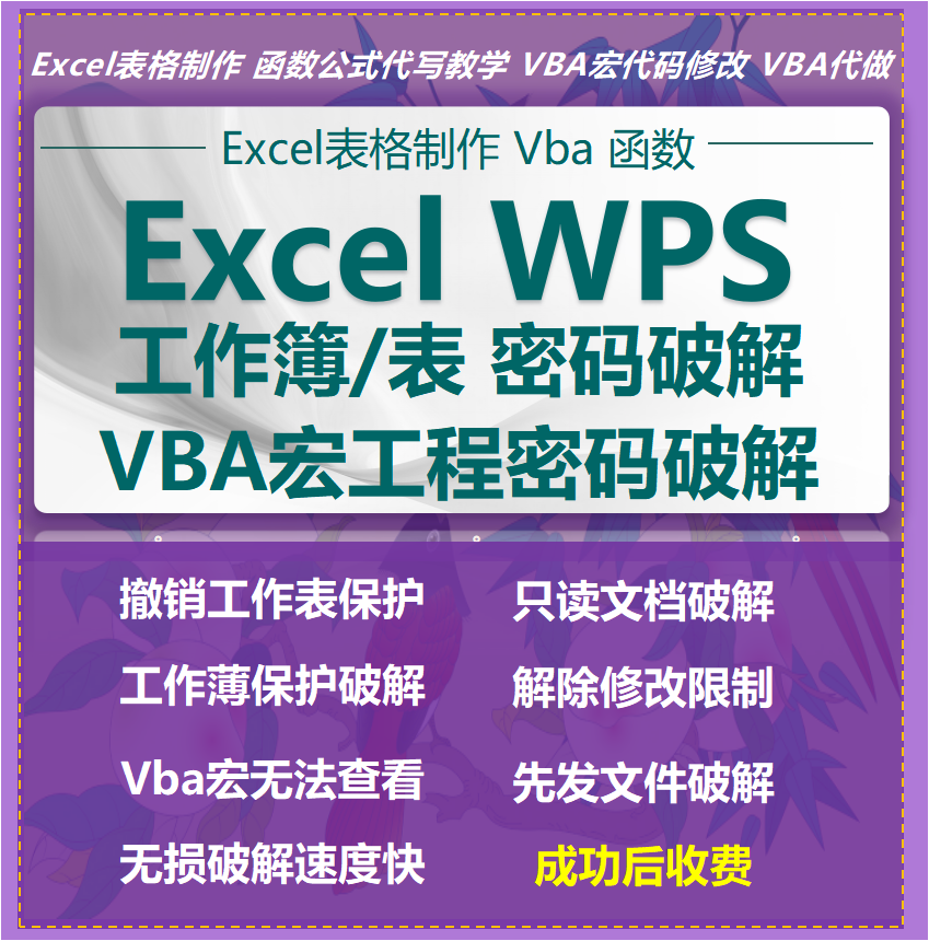 excel撤销工作表密码保护破解除word/ppt/pdf文档vba密码工程宏解 - 图0