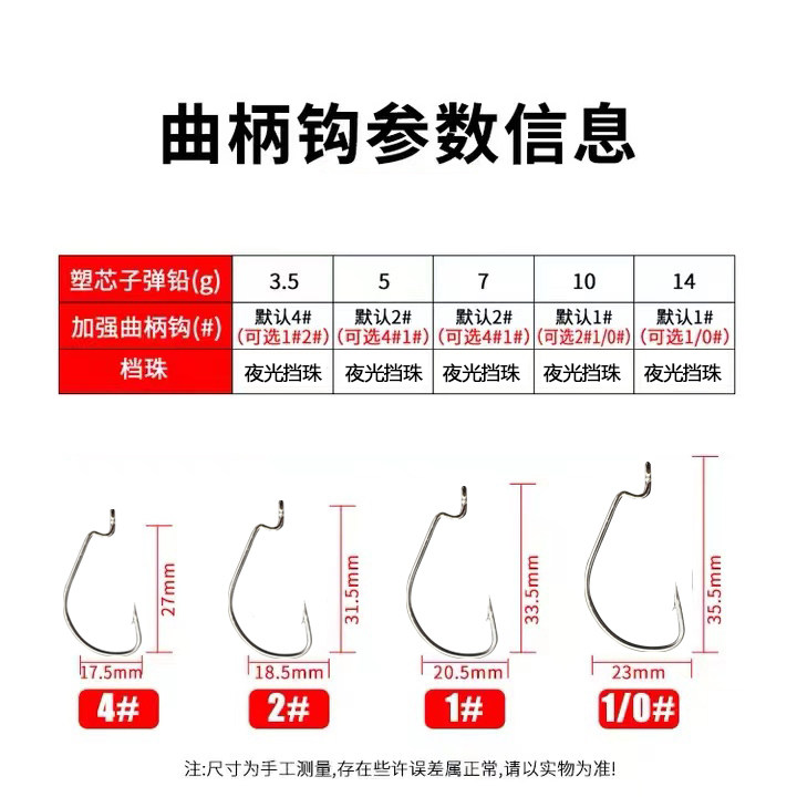 德州钓组成品绑好倒钓套装路亚子弹铅坠曲柄钩软饵T尾鲈鱼钩线组,淘宝优惠券,粉丝福利购,淘宝优惠卷