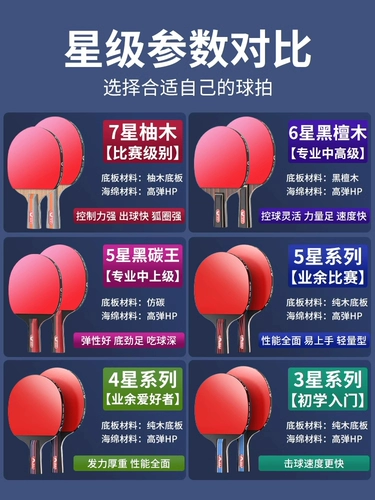Детская ракетка для настольного тенниса, высокий эластичный профессиональный комплект для школьников для начинающих, официальный флагманский магазин