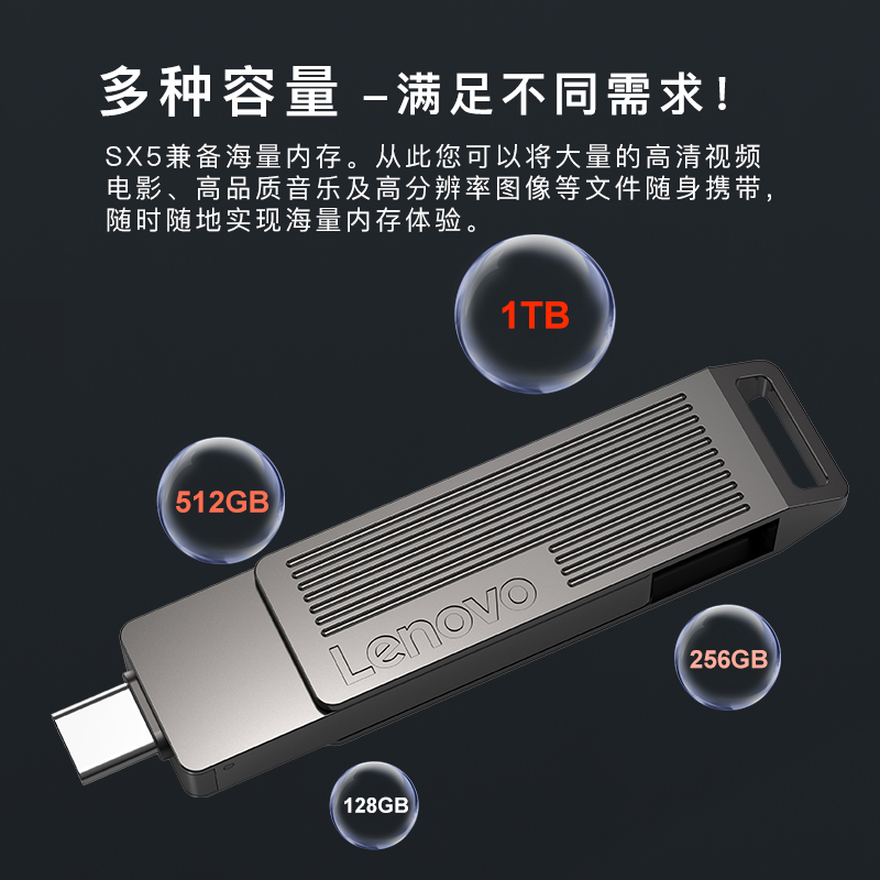 联想(Lenovo)固态U盘256G 512G Type-C双接口 USB3.2 SX5读速500M - 图1