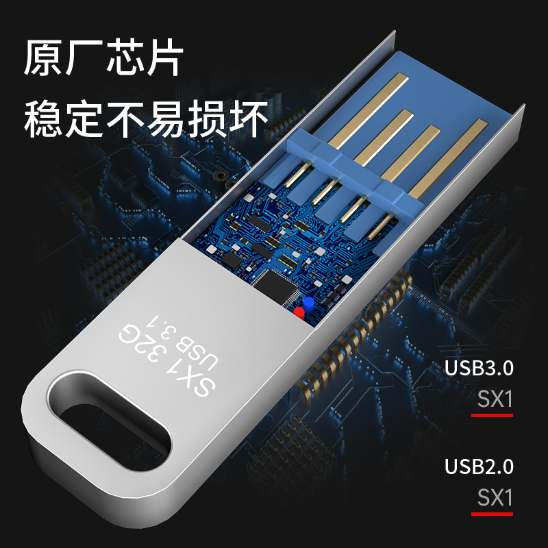 联想Lenovo 32G64GU盘128G SX1金属商务办公闪存盘USB3.1车载优盘 - 图1