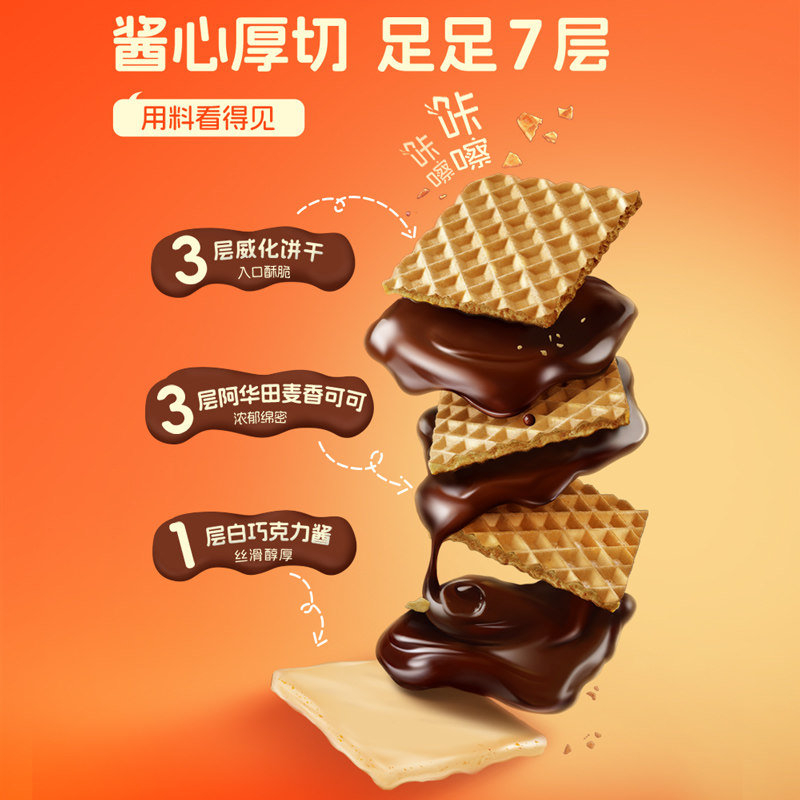 图 3