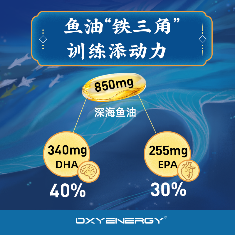 OXYENERGY氧气能量深海鱼油60粒健身欧米伽omega3牛磺酸维生素-图0