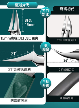 修脚店同款嵌甲专用鹰嘴钳第一名