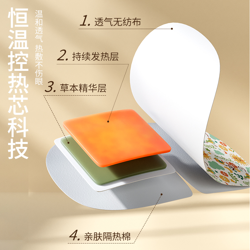 蒸汽眼罩缓解眼睛疲劳发热敷眼部加热护眼贴睡眠一次性儿童学生式 - 图0