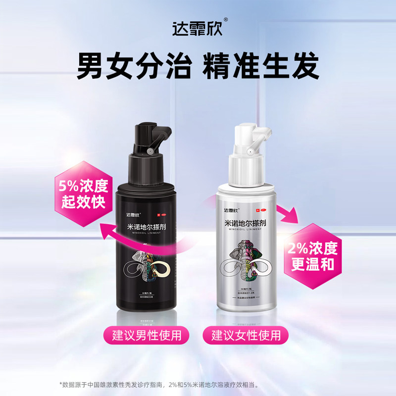 达霏欣米诺地尔酊2%5%男士女性搽剂 仁和药房网大药房白发脱发