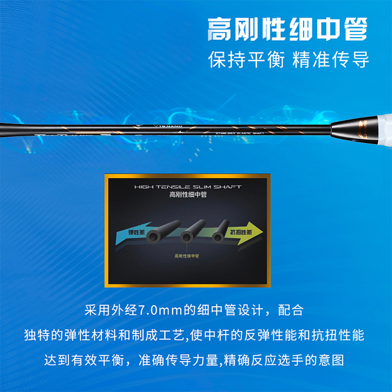 李宁羽毛球单拍蓄力突袭系列 Tectonic 7I/7C进攻型AYPQ126-图1