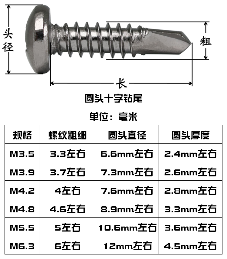 M3M4M5M6 410不锈钢圆头十字钻尾螺丝半圆头彩钢瓦自攻自钻燕尾钉