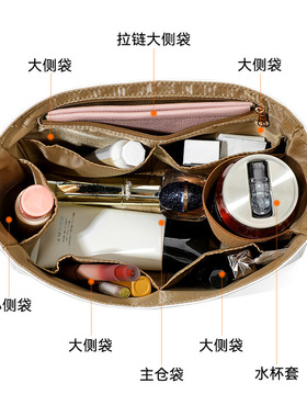 改造防水杜邦纸内胆L-58 适用G雅收纳包hobo整理隔层内衬袋diy改