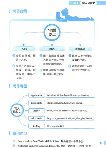 初中生英语作文 入门篇 扫码免费获取音频 中考英语冲刺作文高分范文 初三英语 初中英语作文模板带翻译 写作指导写作范文写作真题 - 图2